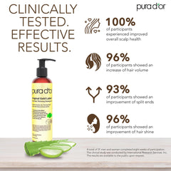 PURA D'OR Original Gold Label conditioner tube shows organic ingredients for smoother hair.
