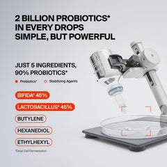 Purcell Pixcell Biom dropper dispense for precise, convenient dosing