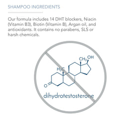 Pure Body Naturals shampoo ingredients oils highlighting natural botanicals
