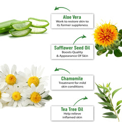 PurOrganica Urea 20% Foot Cream during application softens rough skin.