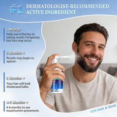 PWMIUHK Minoxidil bottle closeup highlights compact 60ml size