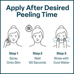 QRxLabs at-home peel routine setup with neutralizer and essentials
