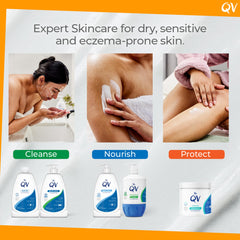 Barrière protectrice de QV Crème montrant protection et hydratation