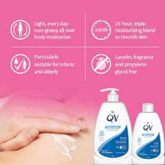 QV Skin Lotion pump close-up showing easy, quick absorption