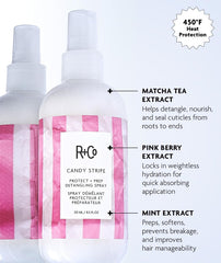 R+Co Candy Stripe spray-application provides even coating for smooth styling.