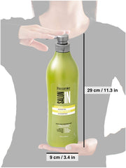 RECAMIER PRO Keratin Ultra Force in a daily routine for smoother hair.