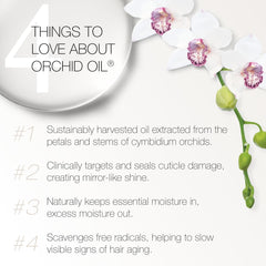 Redavid Orchid Oil hair-glow shows nourished, hydrated strands with lightweight feel