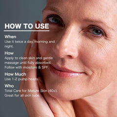 Refaflio serum application on face demonstrates fast absorption.