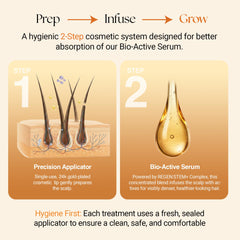 ReGlow precision applicator six-pack for clean scalp treatment