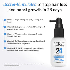 REKZE 24 Serum on thinning area suggesting improved density.