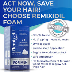 Remixidil Men’s 5% Minoxidil Foam applicator demonstrates precise, mess-free scalp delivery