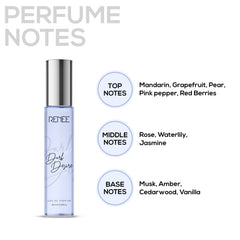 Renee Dark Desire closeup showcases bold scent profile for date nights.