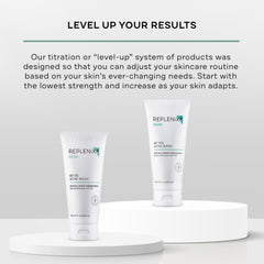 Replenix BP Acne Face Wash face-closeup demonstrates gentle cleansing for sensitive skin.
