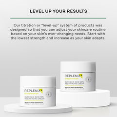Replenix Glycolic Acid 20% CoQ10 ingredient highlights antioxidant support