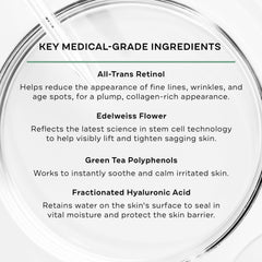 Replenix Retinol Smooth + Tighten packaging box emphasizing dermatologist-grade formulation