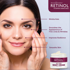 Retinol LIVAURA night cream vitamin blend highlights vitamins A, C and E benefits.