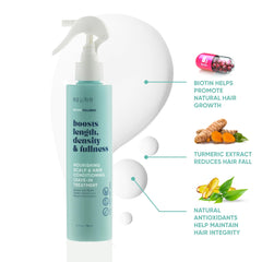 REVAIR leave-in mist spray used on roots for lift and fullness.