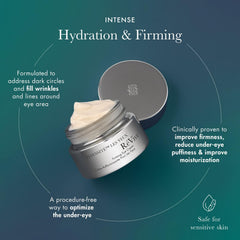 Applying RéVive Firming Eye Cream with ring finger for gentle lift.
