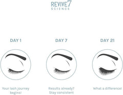 Close-up of Revive7 applicator brush for precise lash line application.