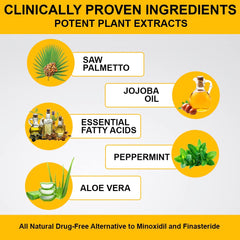 Revivogen MD natural anti-DHT ingredients close-up showcasing plant-based approach