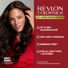 Revlon ColorSilk bond repair application kit for at-home color application.