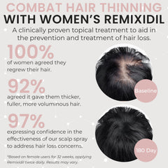 Rida Hair Minoxidil women spray dispensing close-up facilitates easy daily scalp treatment.