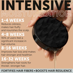 Rida Hair Research Institute conditioner tube delivering smooth detangling and moisture