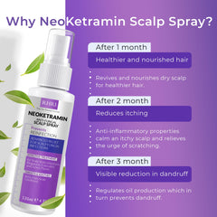 Rida Neoketramin antifungal spray on scalp promotes healthier-looking hair.