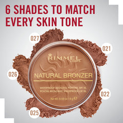 Rimmel London Natural Sun Light bronzer swatches show the matte finish across shades