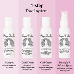 Rizos Curls travel kit conditioner bottle provides deep hydration for curls
