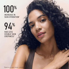 RODAN + FIELDS Active Hydration texture close-up — fast-absorbing, silky nourishment.