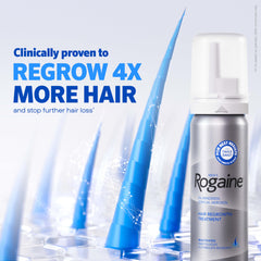 Rogaine foam half-capful dispense shows easy, mess-free daily application.