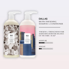 R+Co Dallas Biotin Thickening Conditioner bottle pouring for nourished ends