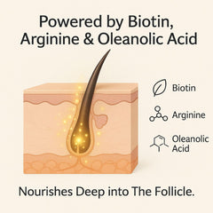 RTQSU Volumizing Shampoo bottle side view highlighting oil control
