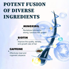 Ruahouine Minoxidil application brush aiding precise scalp coverage
