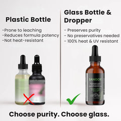 SANOOR Rosemary Mint oil ingredients include biotin and jojoba for nourishment