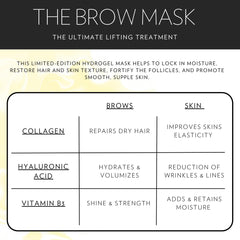 Sarah Maxwell Brow Mask step-by-step application visuals for brow care
