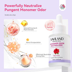 SAVILAND monomer drops dropper usage for precise dosing