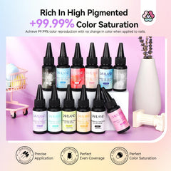 SAVILAND 12-classic colors designed for airbrush nail art and gradients