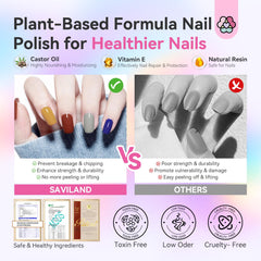 SAVILAND Matte Top Gel bottle for a durable matte look