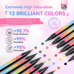 SAVILAND pens in use on nails demonstrating quick-drying ink for clean lines