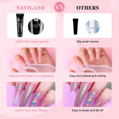 SAVILAND dual-forms setup for precise nail extensions.