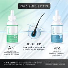 Scalp Delivery PM serum bottle closeup highlighting overnight nourishment for follicles.
