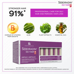 Seboradin ampoules packaging box — premium scalp care presentation.