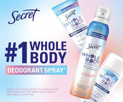 Secret Dry Feel Cream for underboobs keeps skin dry during workouts.