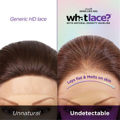 Sensationnel What Lace 13x6 wig with preplucked hairline for ready-to-wear look