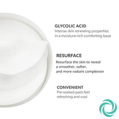 Serious Skincare Glycolic Pads texture close-up showcasing smoothing exfoliation.