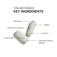 Serovital Hair Regeneres daily-dose layout shows an easy routine.