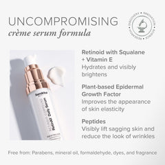 Serovital RetinAll serum bottle pump for easy, controlled application