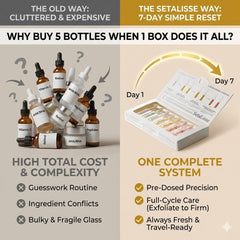 SetaLisse serum application close-up demonstrates an easy daily routine.
